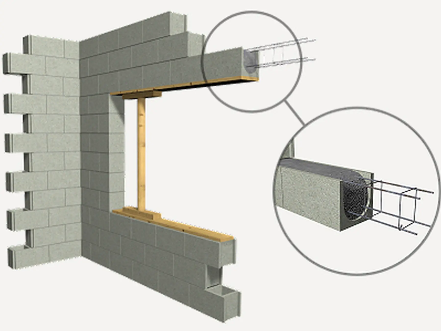 Balos Norte. Mantenimiento integral de comunidades en el País Vasco.